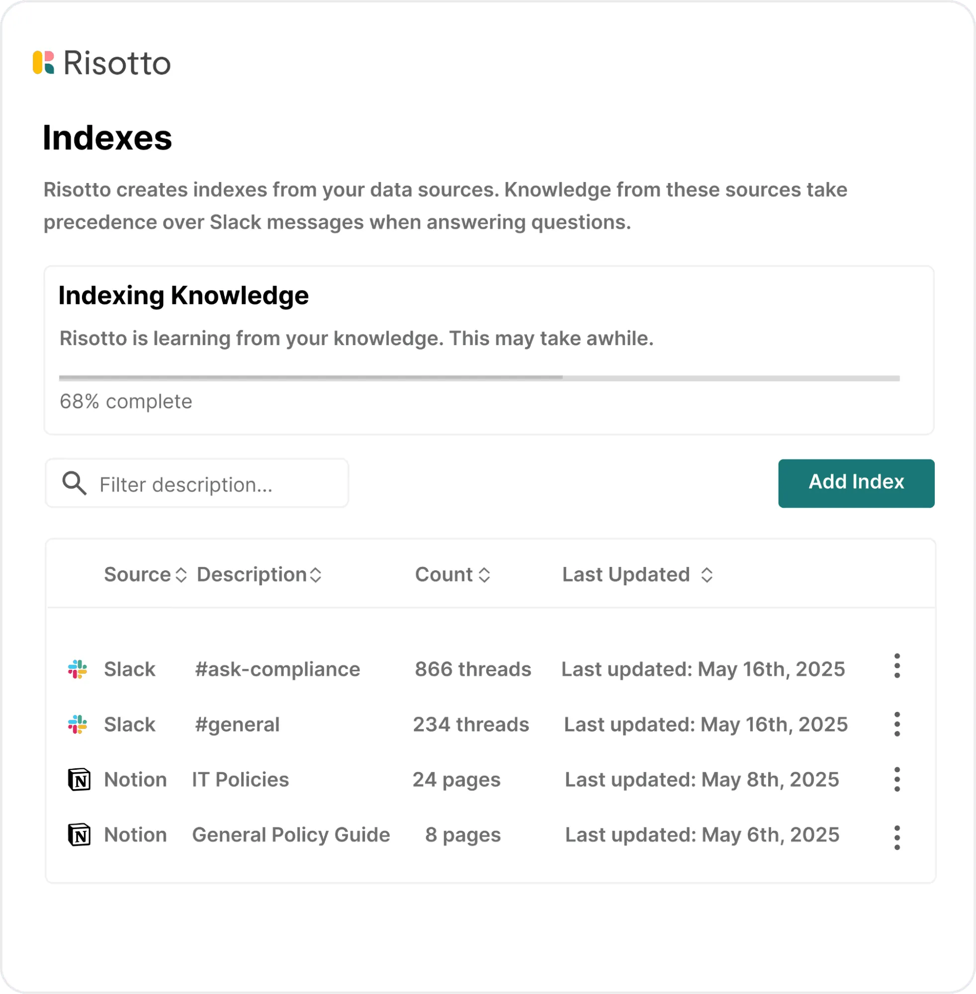 Risotto Indexes: Indexing Knowledge