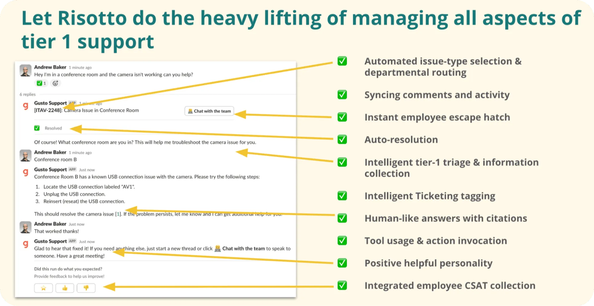 Let Risotto do the heavy lifting of managing all aspects of tier 1 support