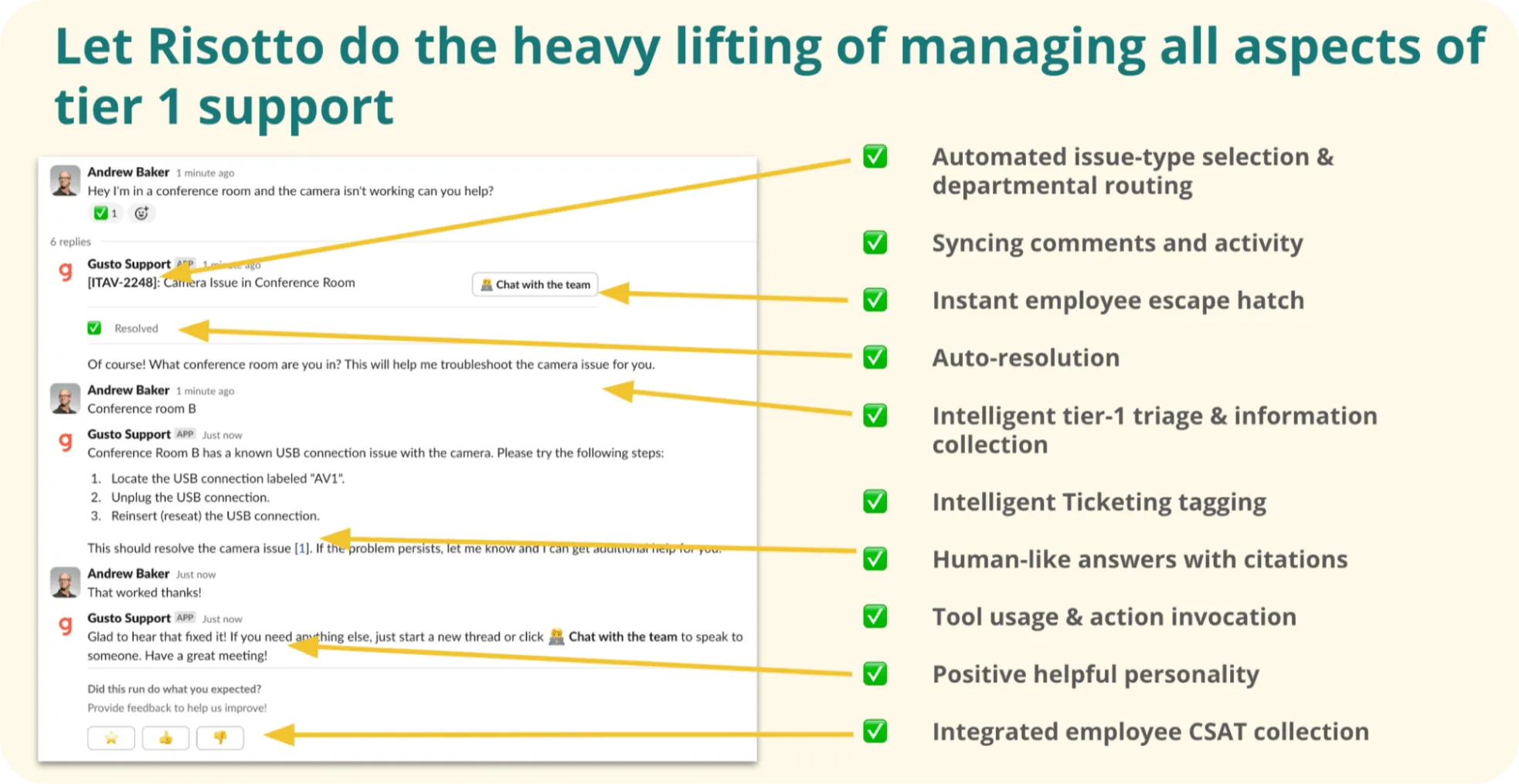 Let Risotto do the heavy lifting of managing all aspects of tier 1 support