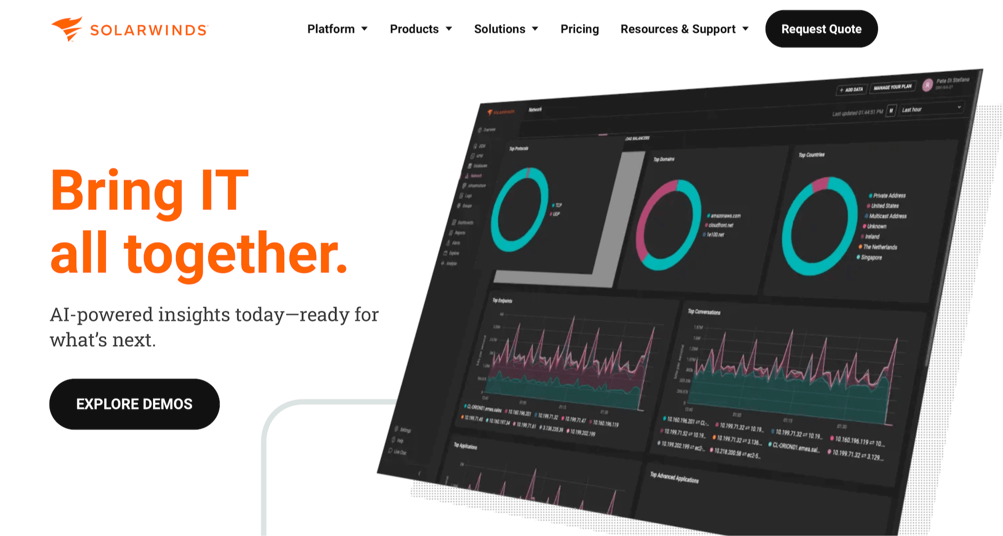 SolarWinds homepage: Bring IT all together.