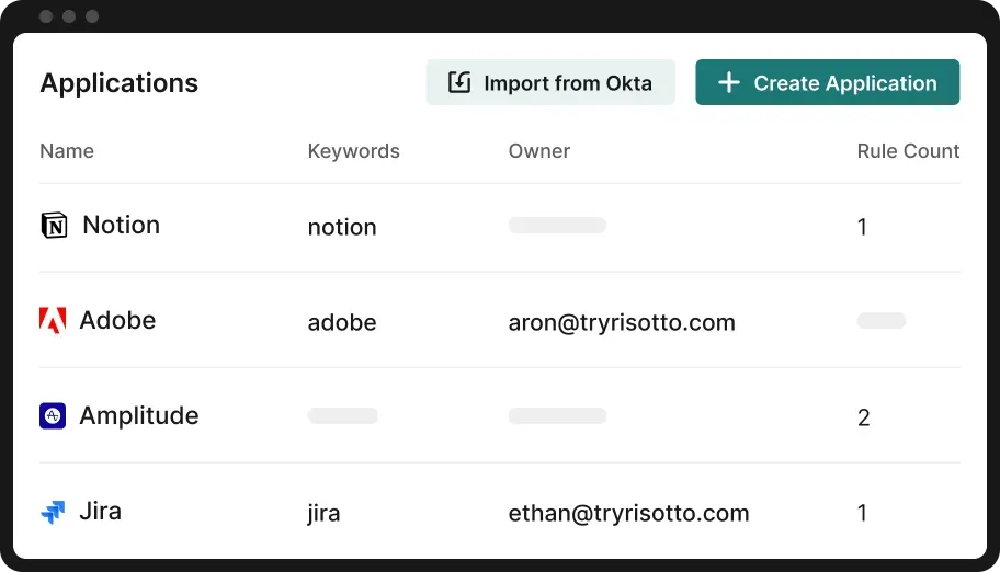 Risotto's Centralized Application Management
