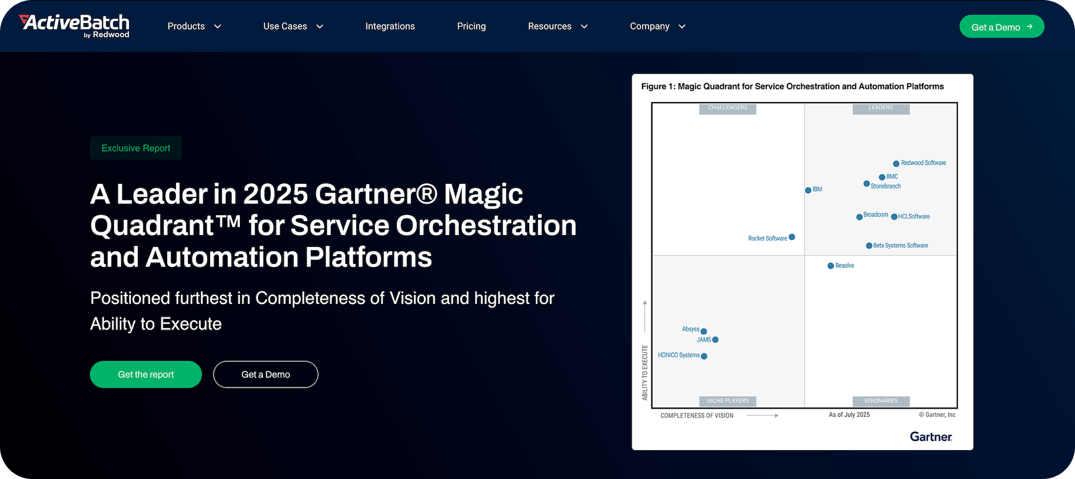 ActiveBatch homepage: Leader in Gartner Magic Quadrant