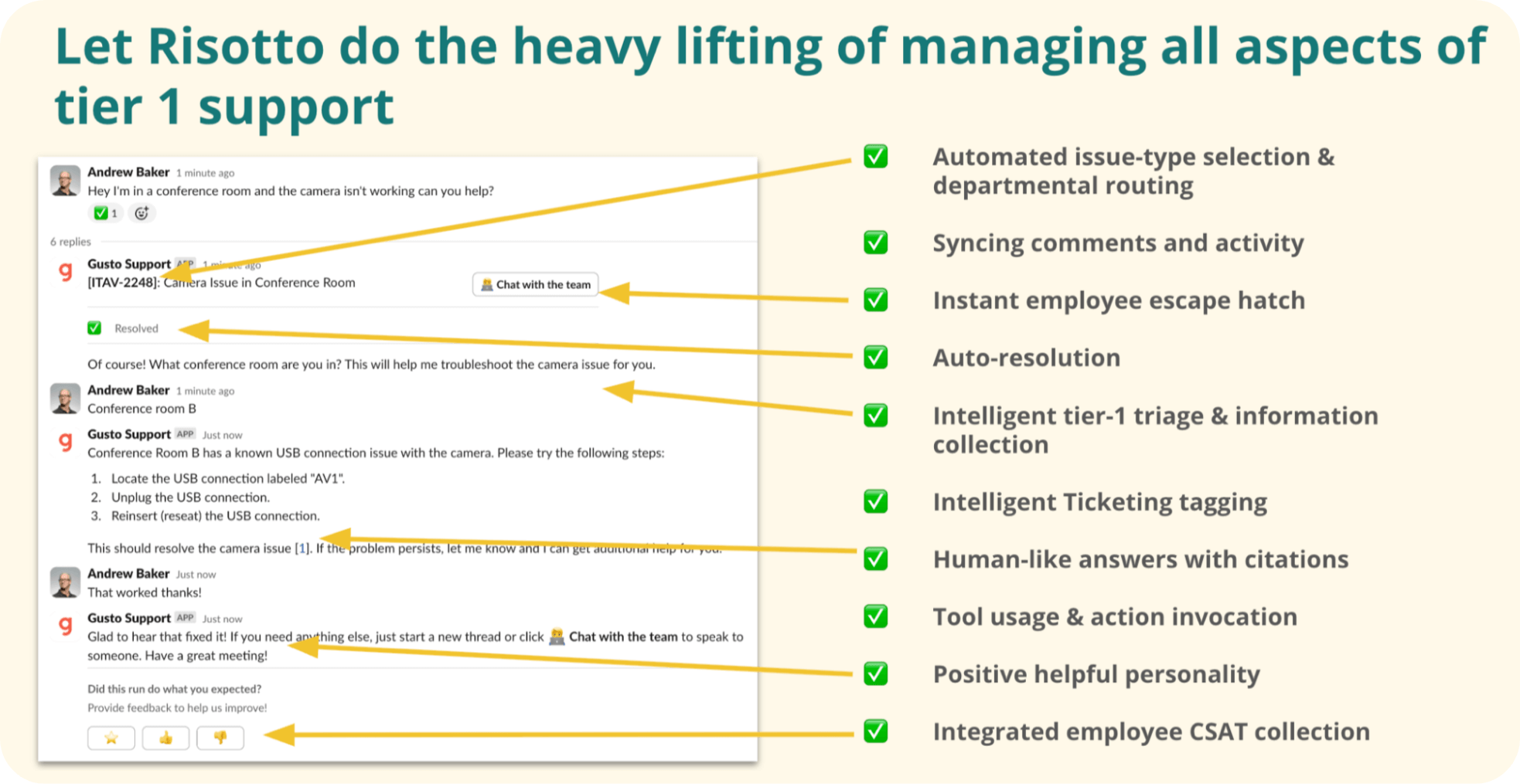 Let Risotto do the heavy lifting of managing all aspects of Tier-1 support