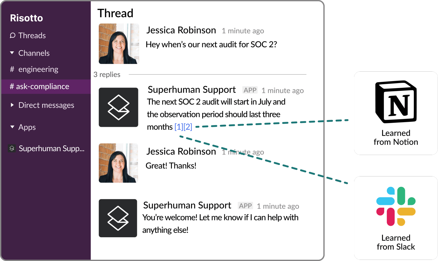Superhuman Support: SOC2 Audit