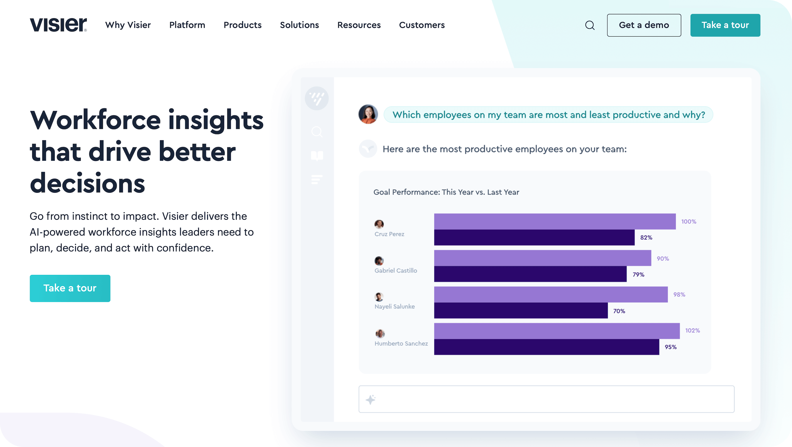 Visier homepage: Workforce insights that drive better decisions