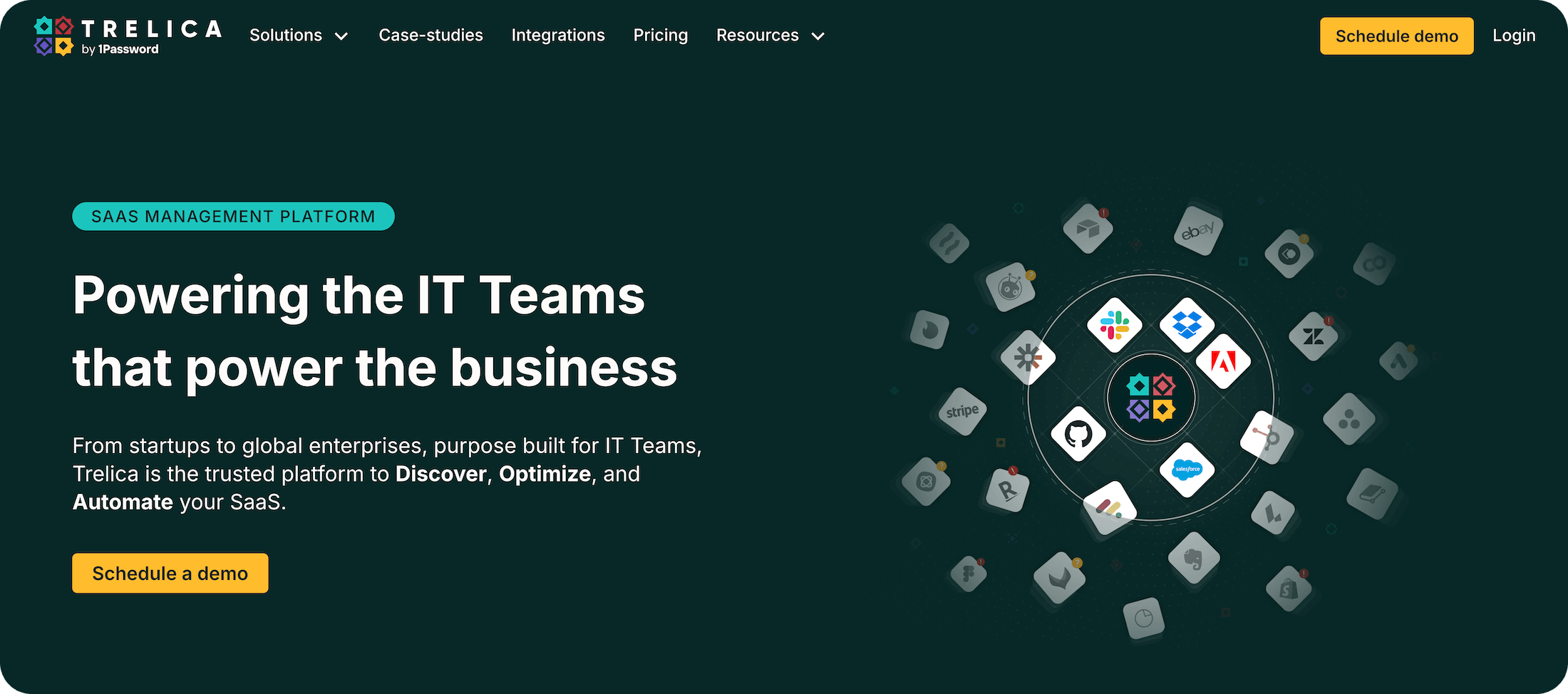 Trelica by 1Password homepage: Powering 