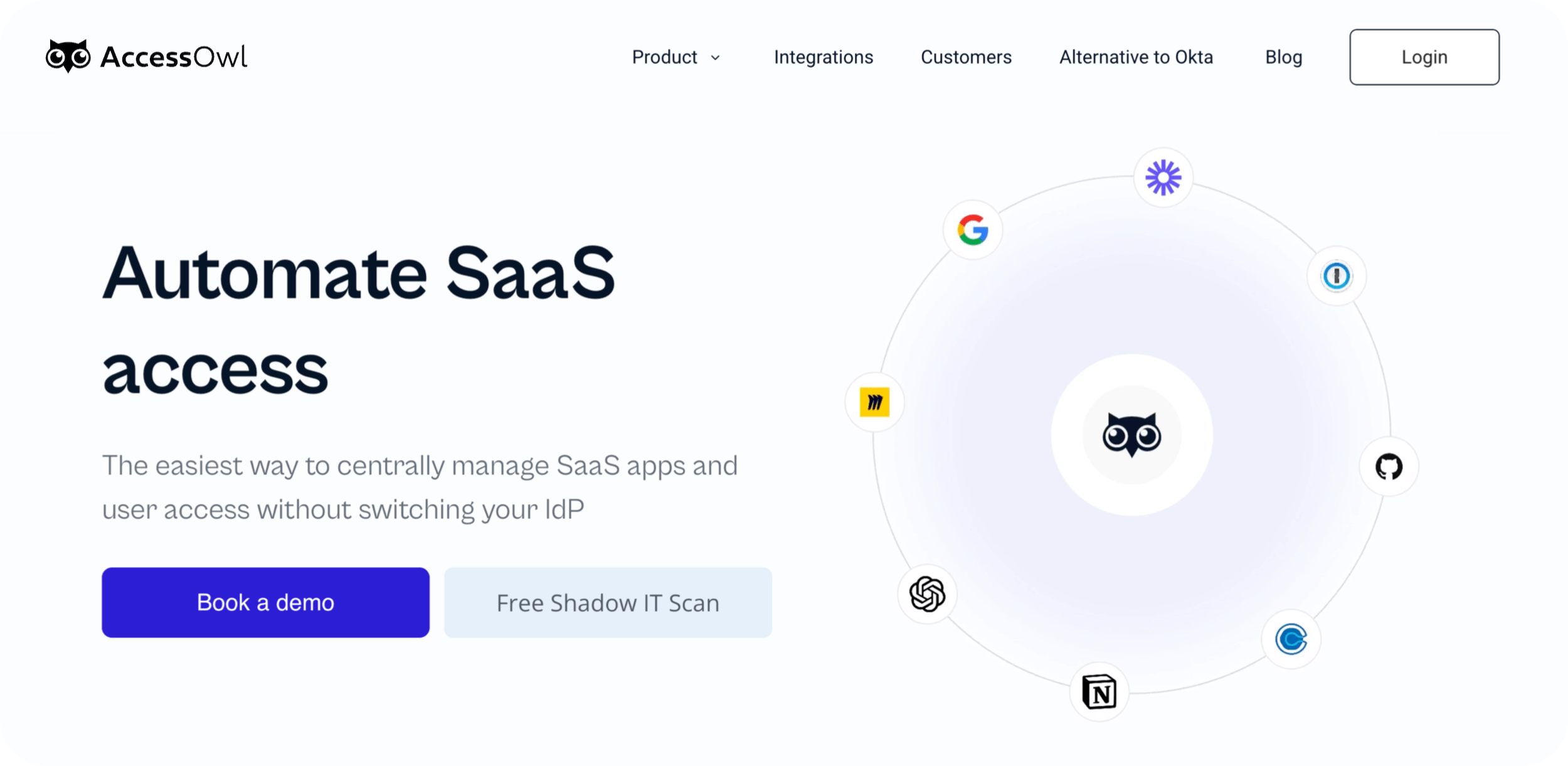 AccessOwl homepage: Automate SaS access
