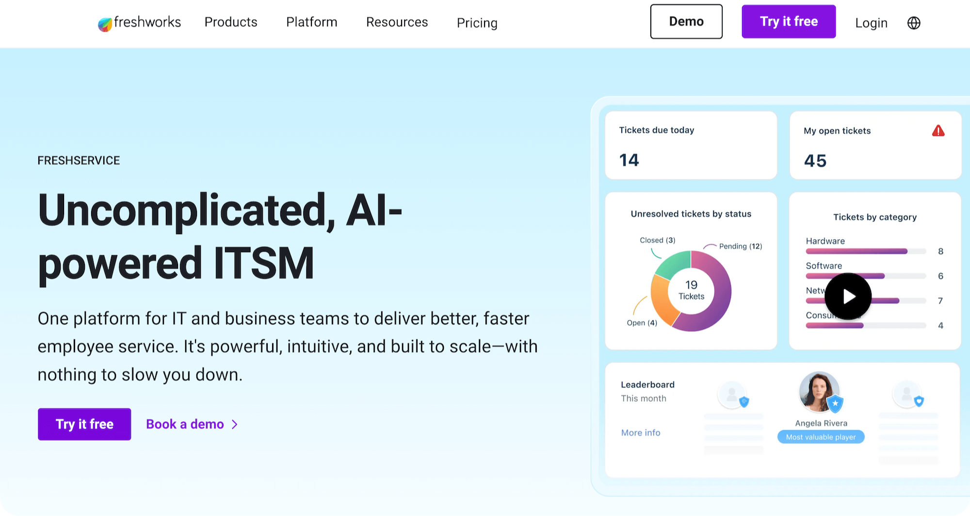 Freshservice homepage: Uncomplicated, AI-powered ITSM