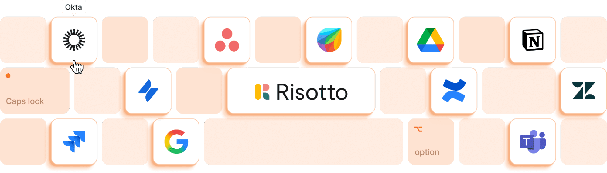 Risotto integrates with your existing workflow
