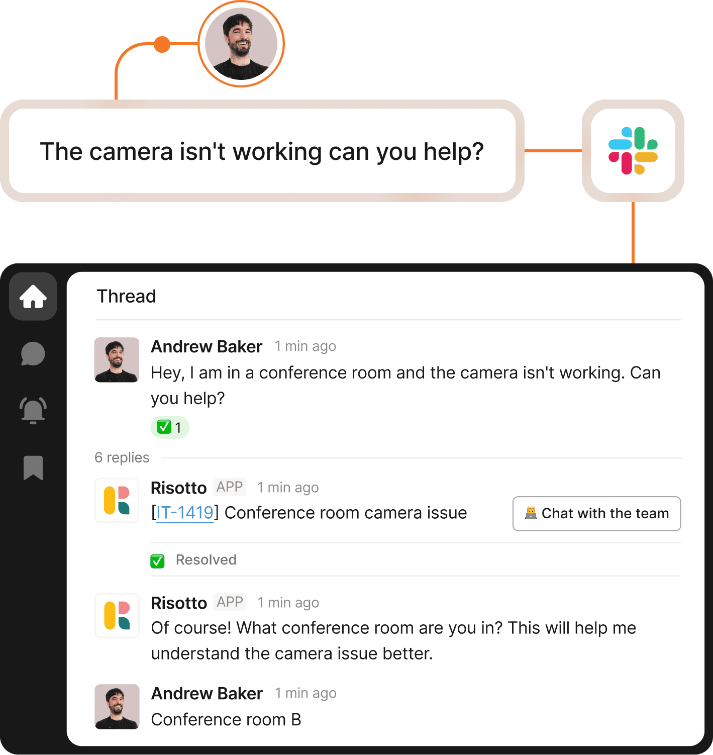 Risotto Support: Camera isn't working