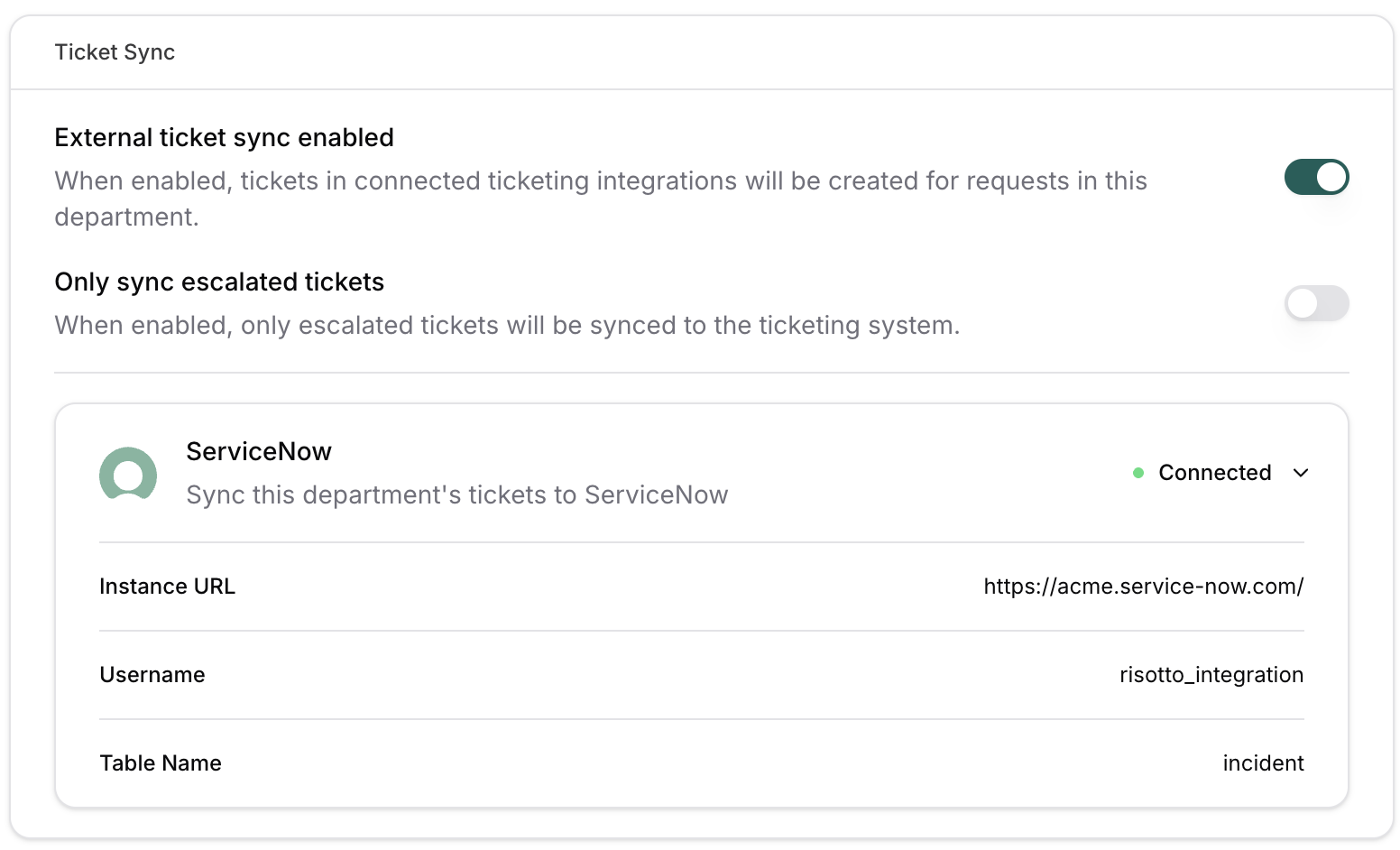 Ticket Sync: External ticket sync or escalated tickets only