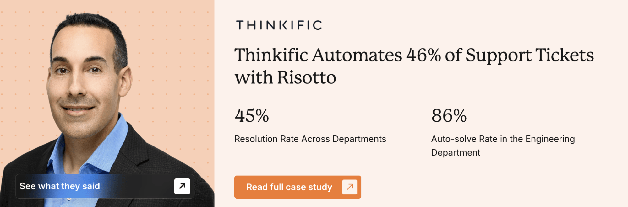Thinkific Case Study