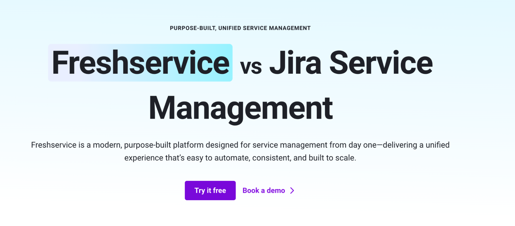 Freshservice vs Jira Service Management perspective