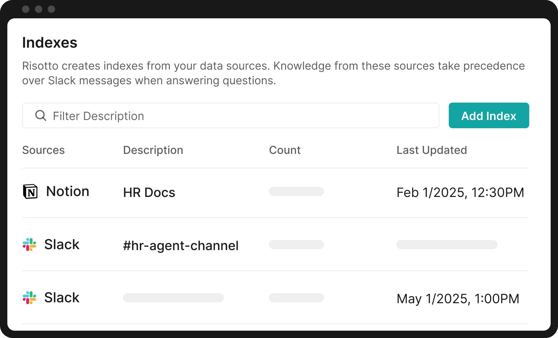 Indexes from Data Sources