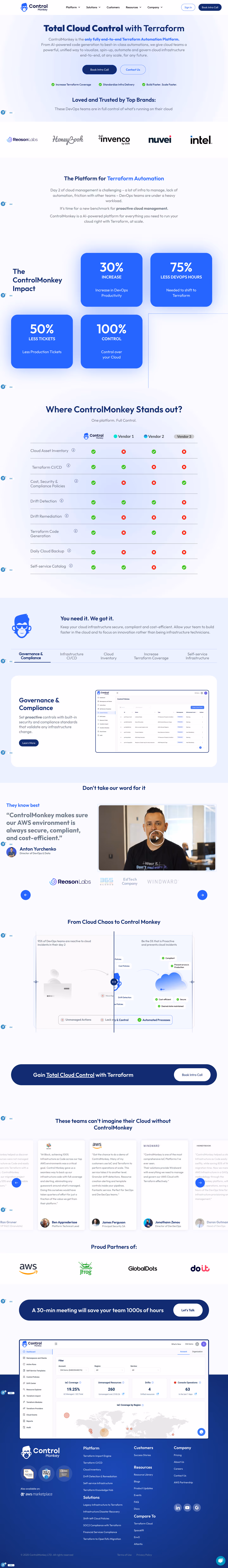 Control Monkey Website After