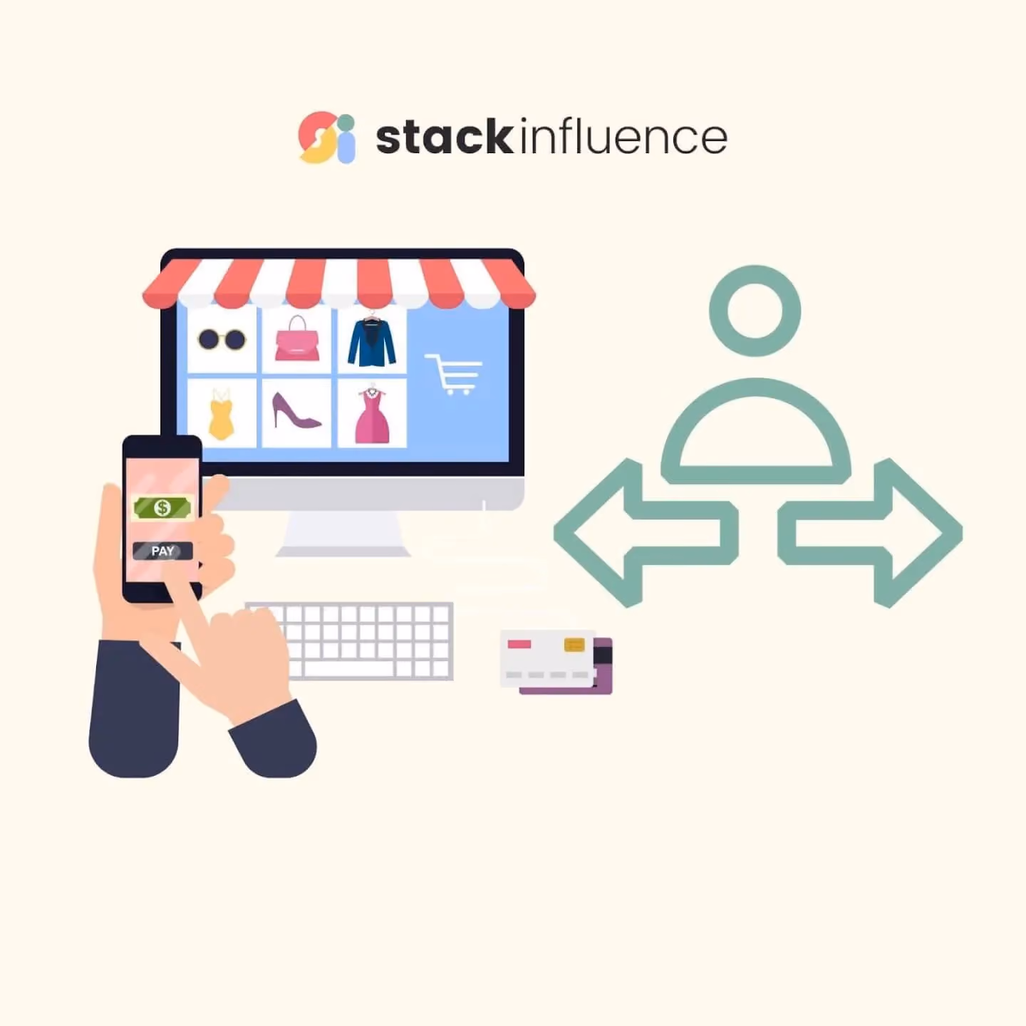 What Is E-Commerce User Flow?