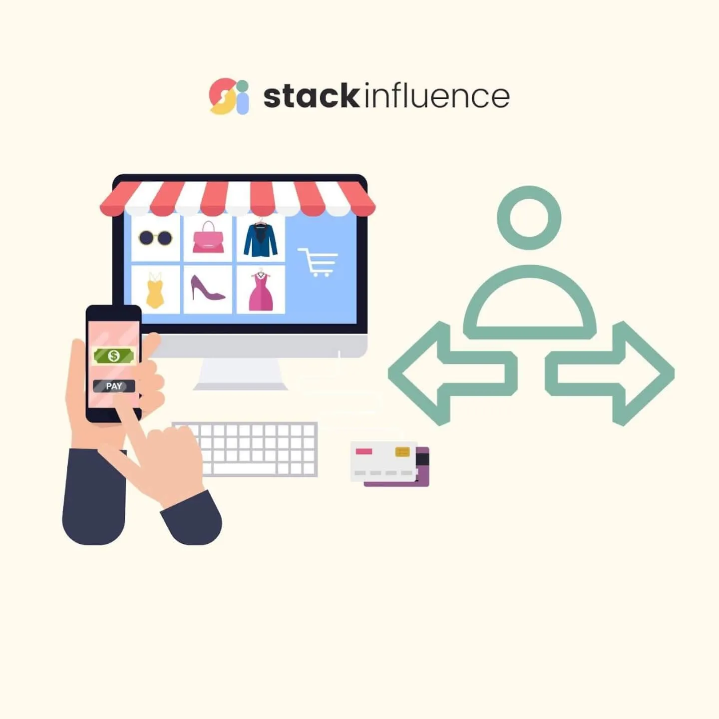 What Is E-Commerce User Flow?