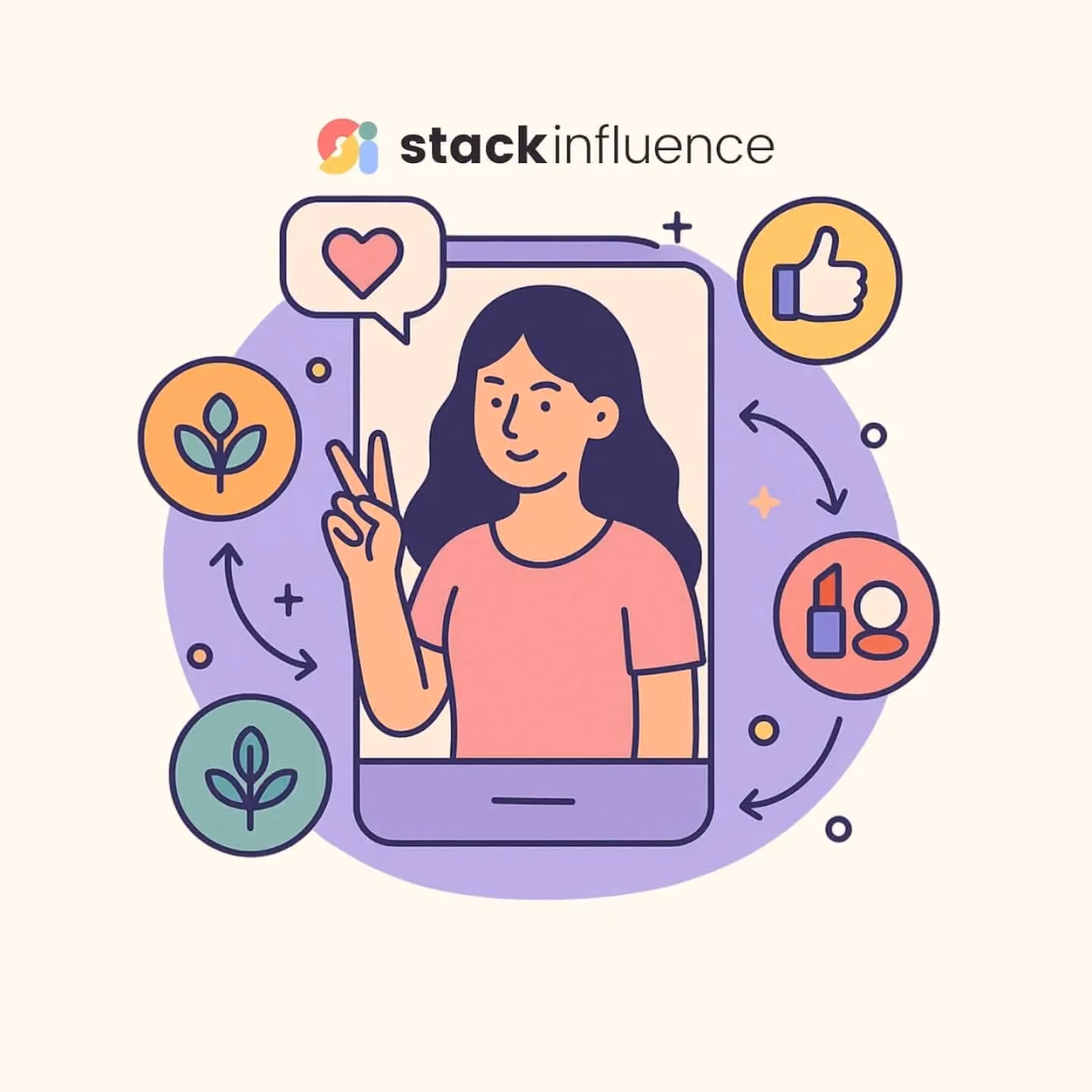 Niche Micro-Influencers