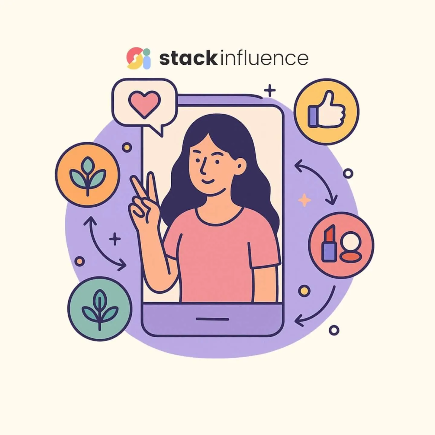 Niche Micro-Influencers