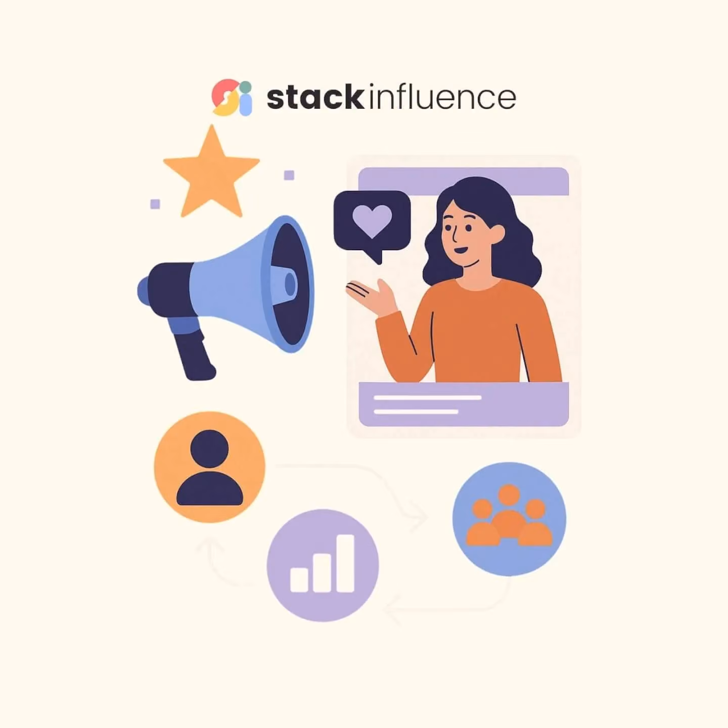 B2B Influencer Marketing Trends to Watch in 2025