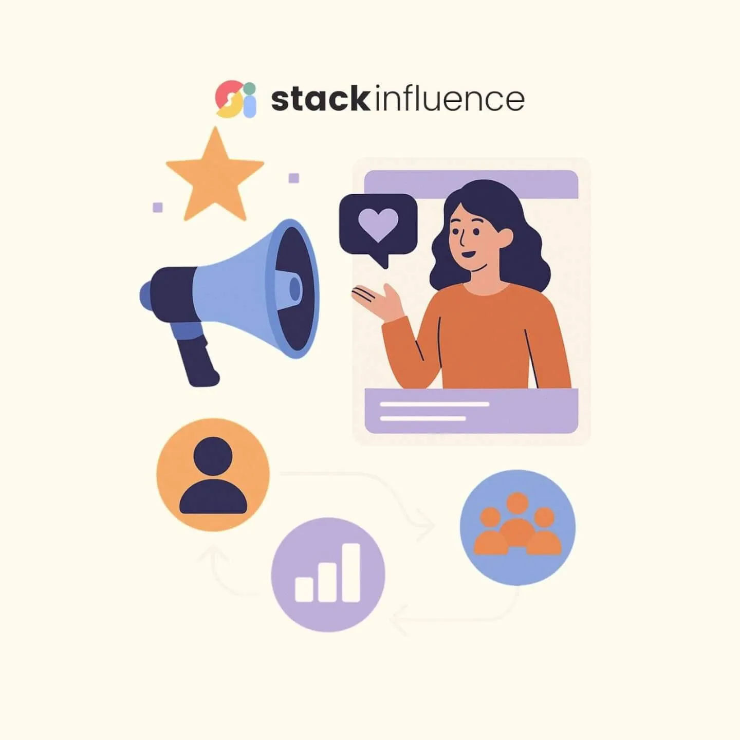 B2B Influencer Marketing Trends to Watch in 2025