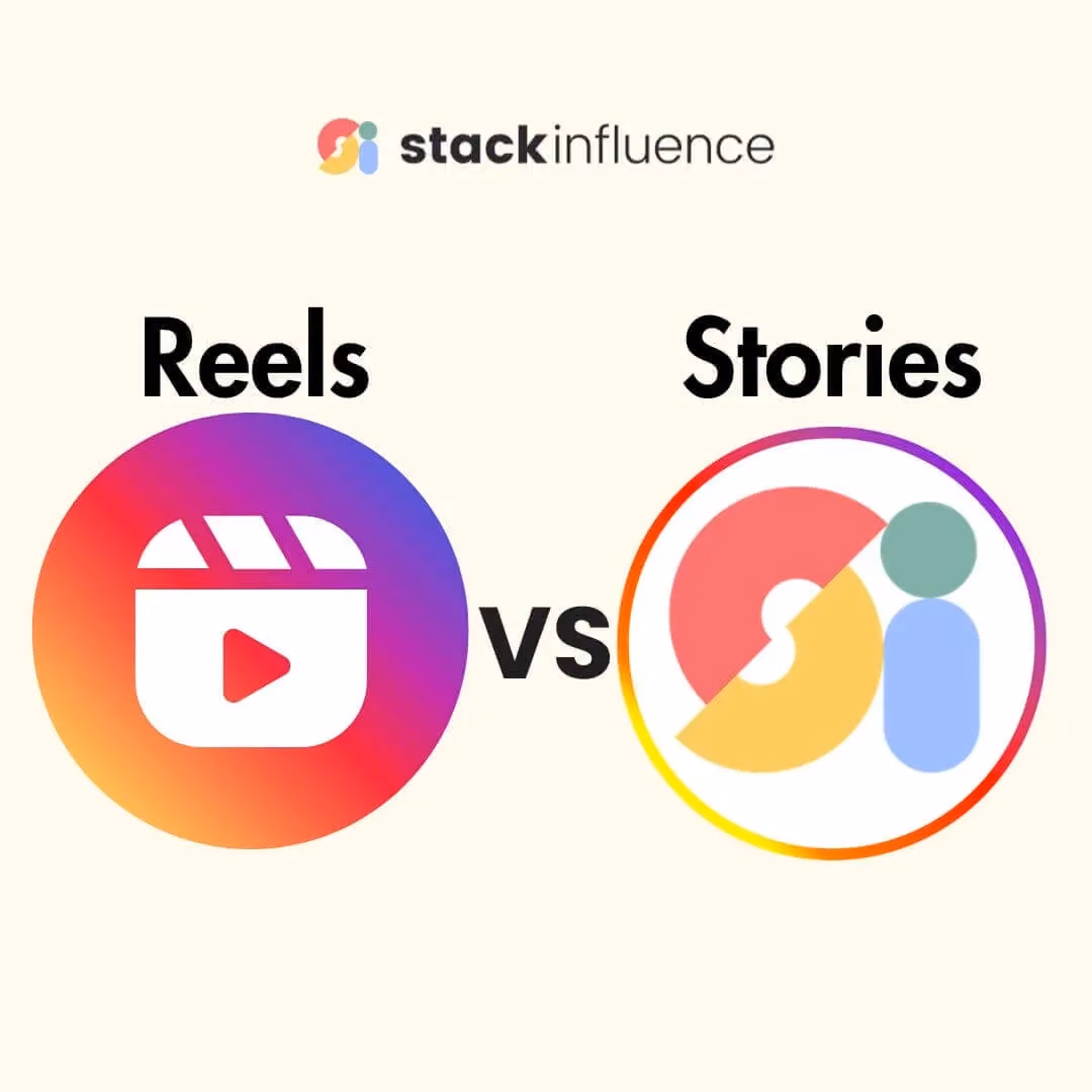Instagram Reels vs. Stories Which Features Are Best for Brand Campaigns