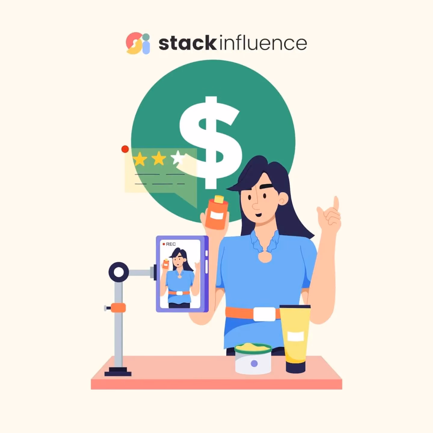 ROI Benchmarks 2025: What $1 in Influencer Spend Delivers on TikTok, Instagram & Amazon