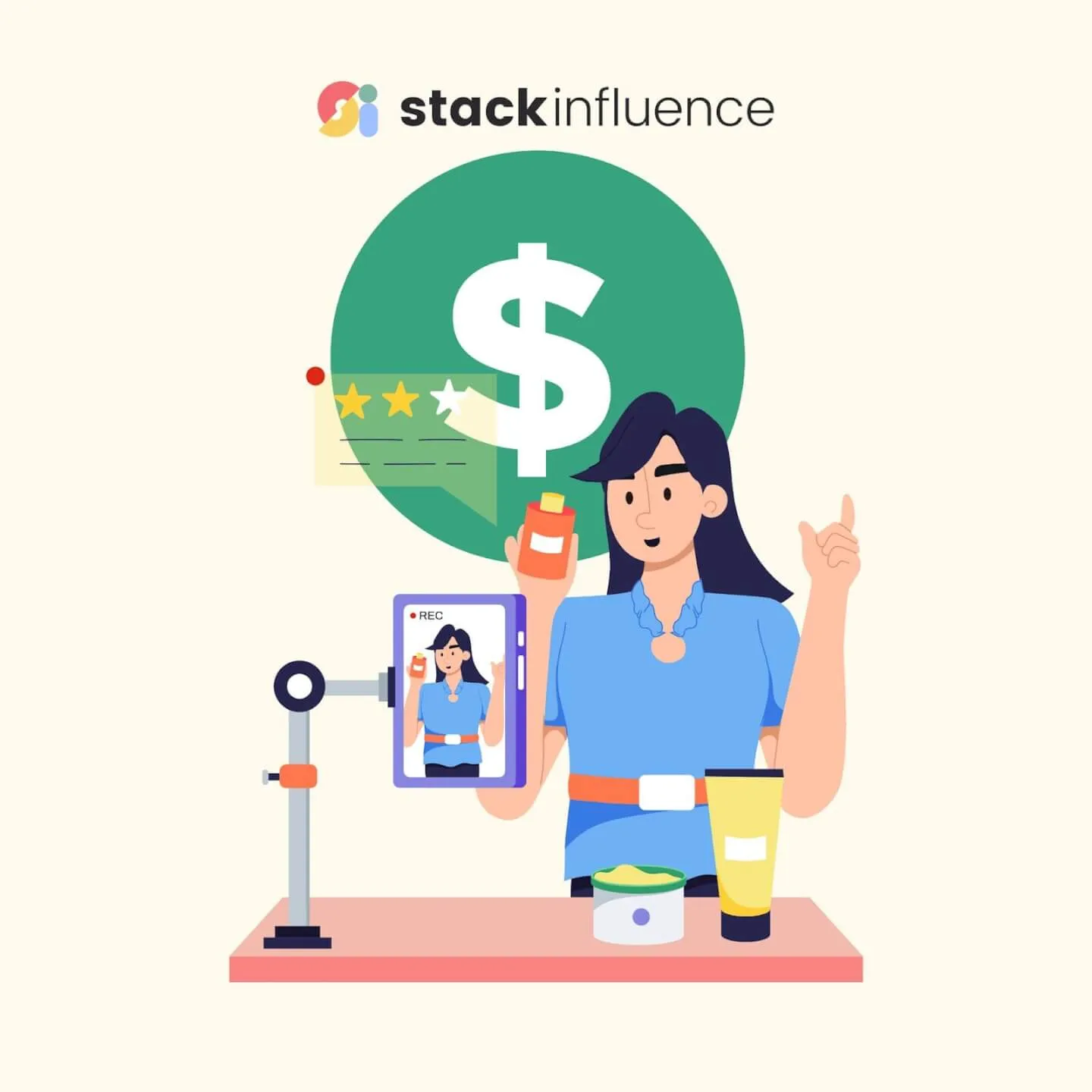 ROI Benchmarks 2025: What $1 in Influencer Spend Delivers on TikTok, Instagram & Amazon