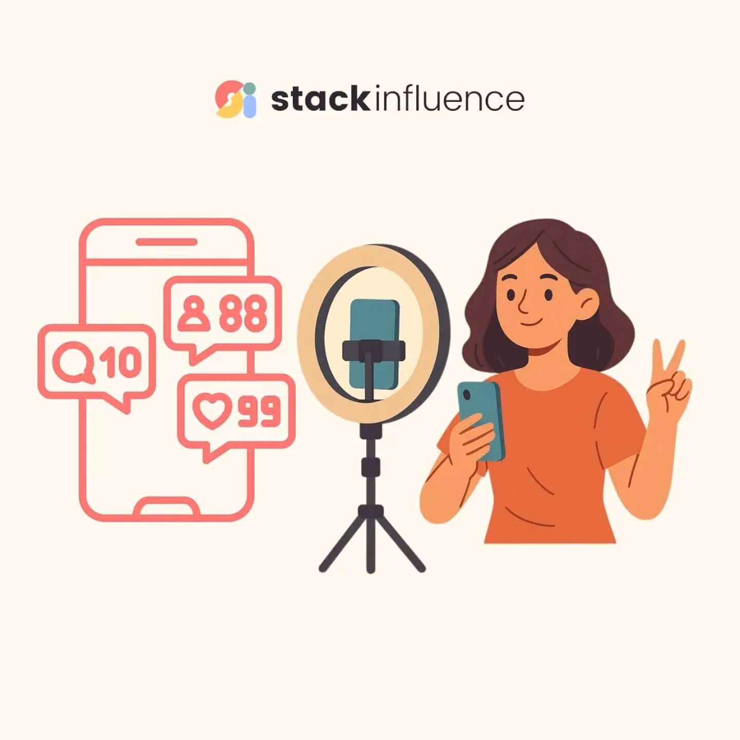What Is the Average Influencer Engagement Rate in 2025?