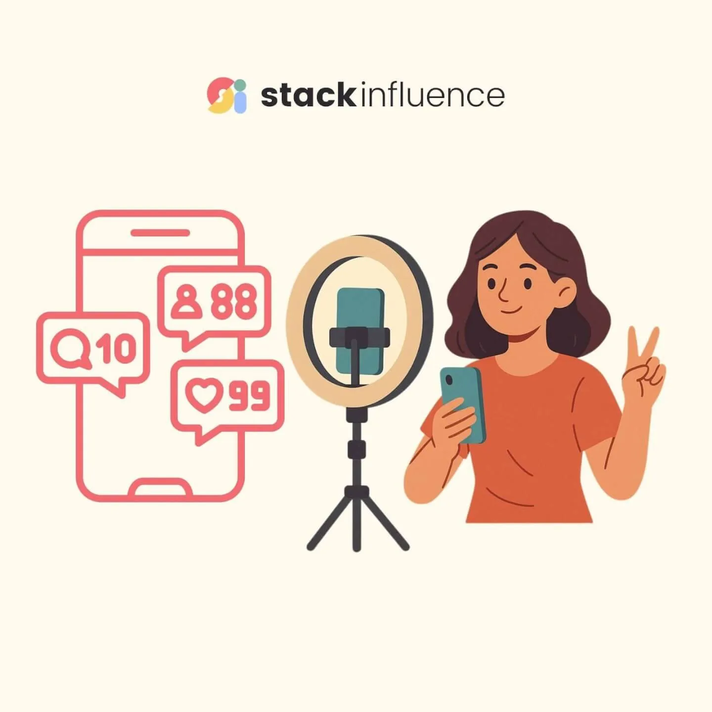 What Is the Average Influencer Engagement Rate in 2025?