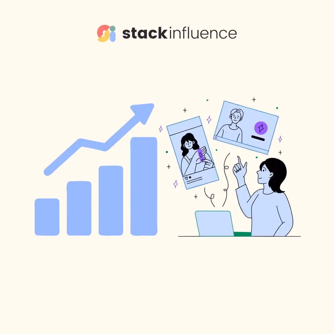 Influencer-Driven Leads