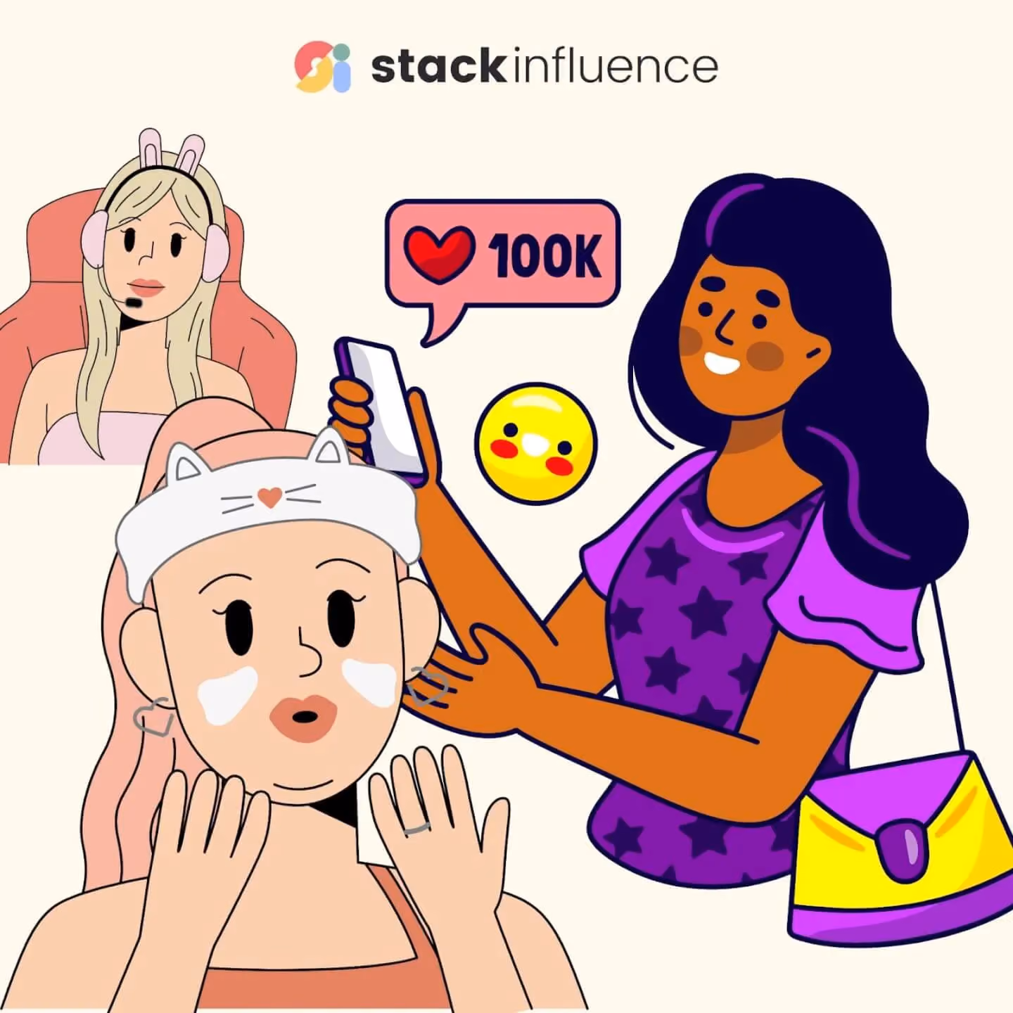 Types of Social Media Influencers (2025 Edition)