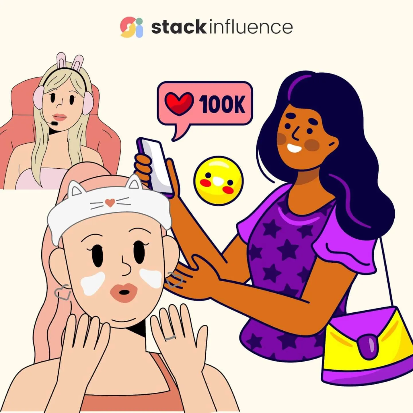 Types of Social Media Influencers (2025 Edition)