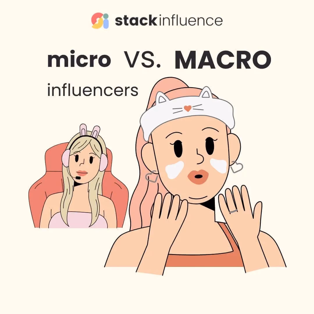 Micro vs. Macro Influencers: Which Partnership Model Delivers the Highest ROI in 2025?