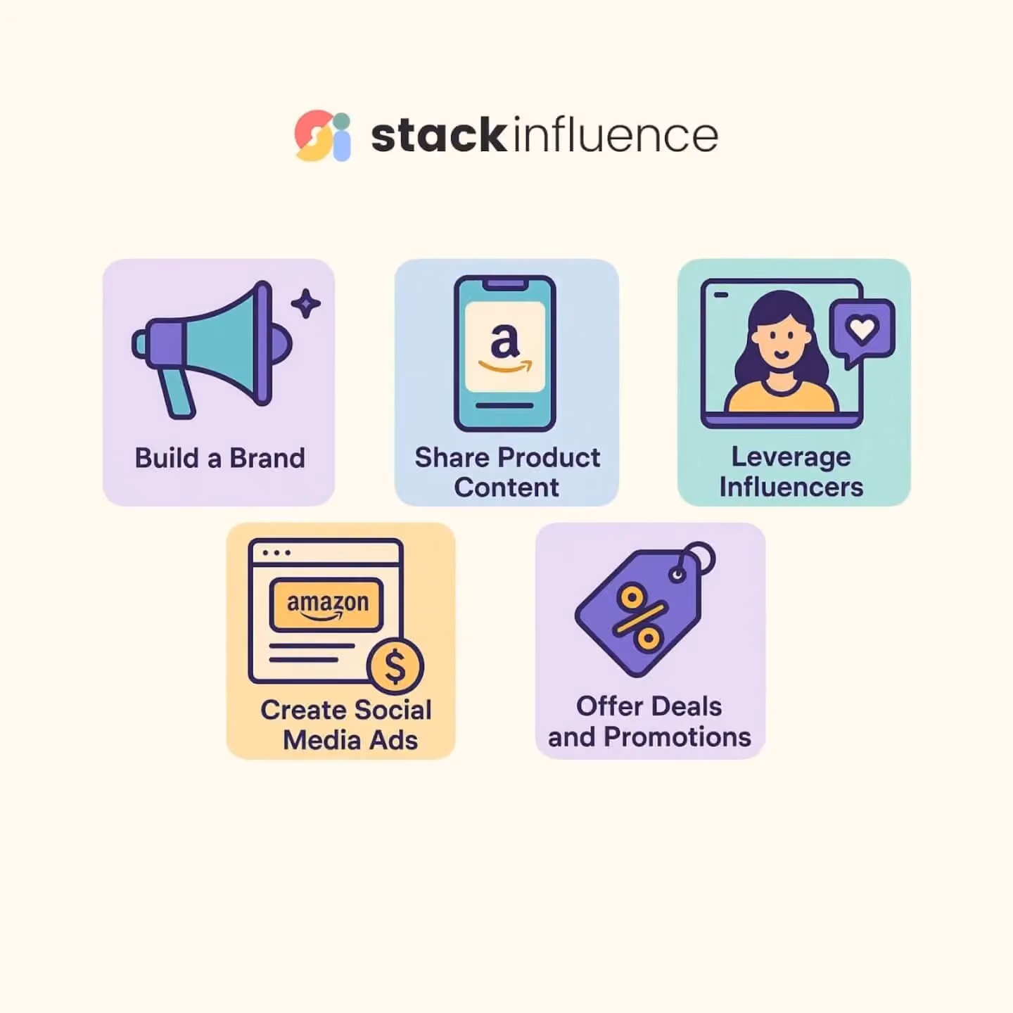 5 Best Social Media Strategies for Amazon Sellers
