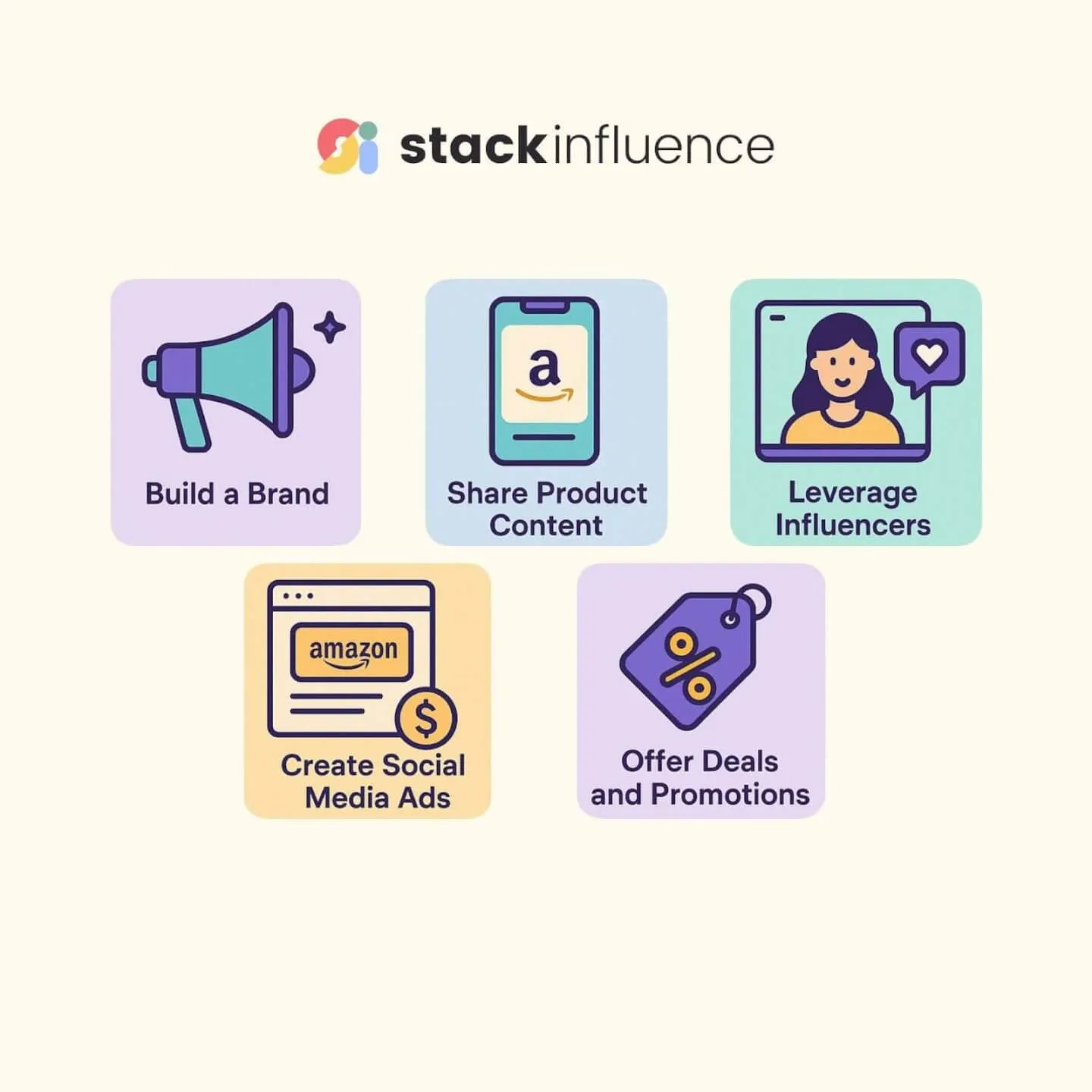 5 Best Social Media Strategies for Amazon Sellers