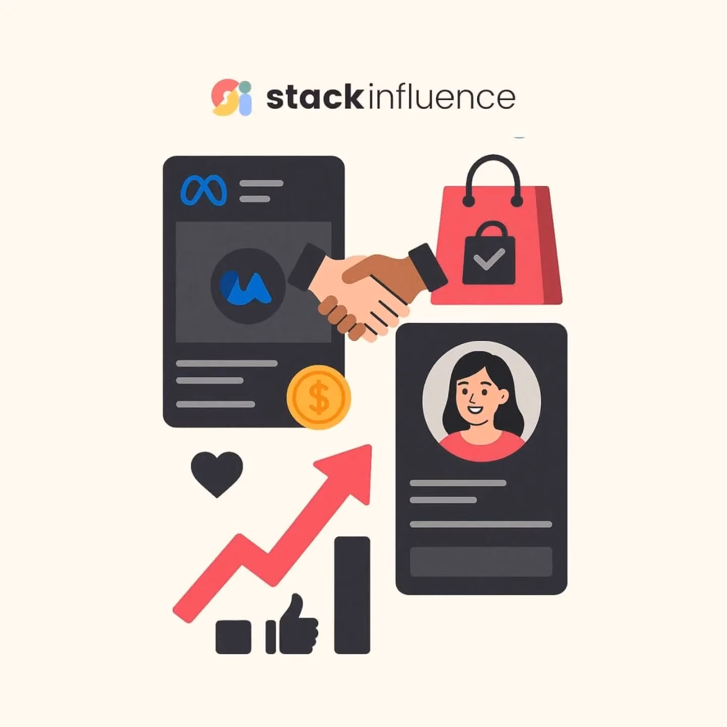 How Meta Partnership Ads Get Engagement and Sales for E-Commerce Brands