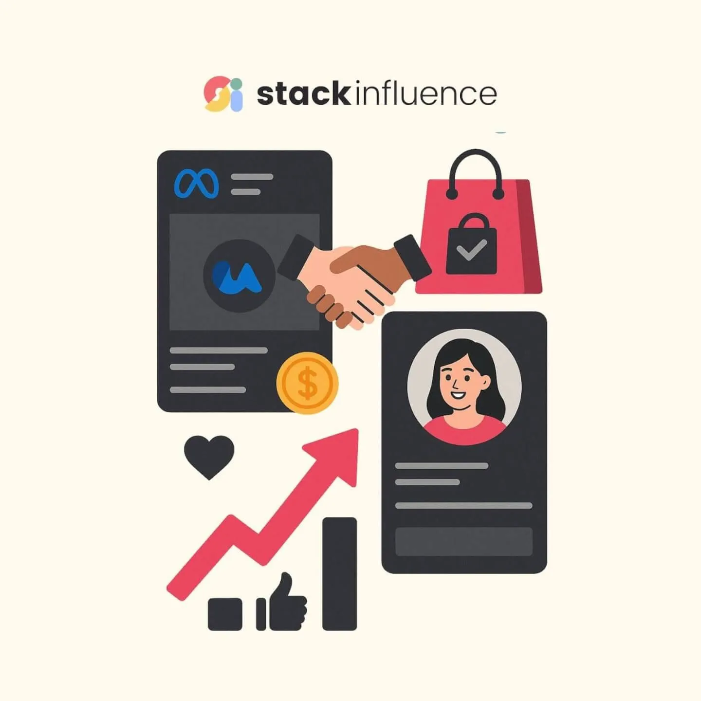 How Meta Partnership Ads Get Engagement and Sales for E-Commerce Brands