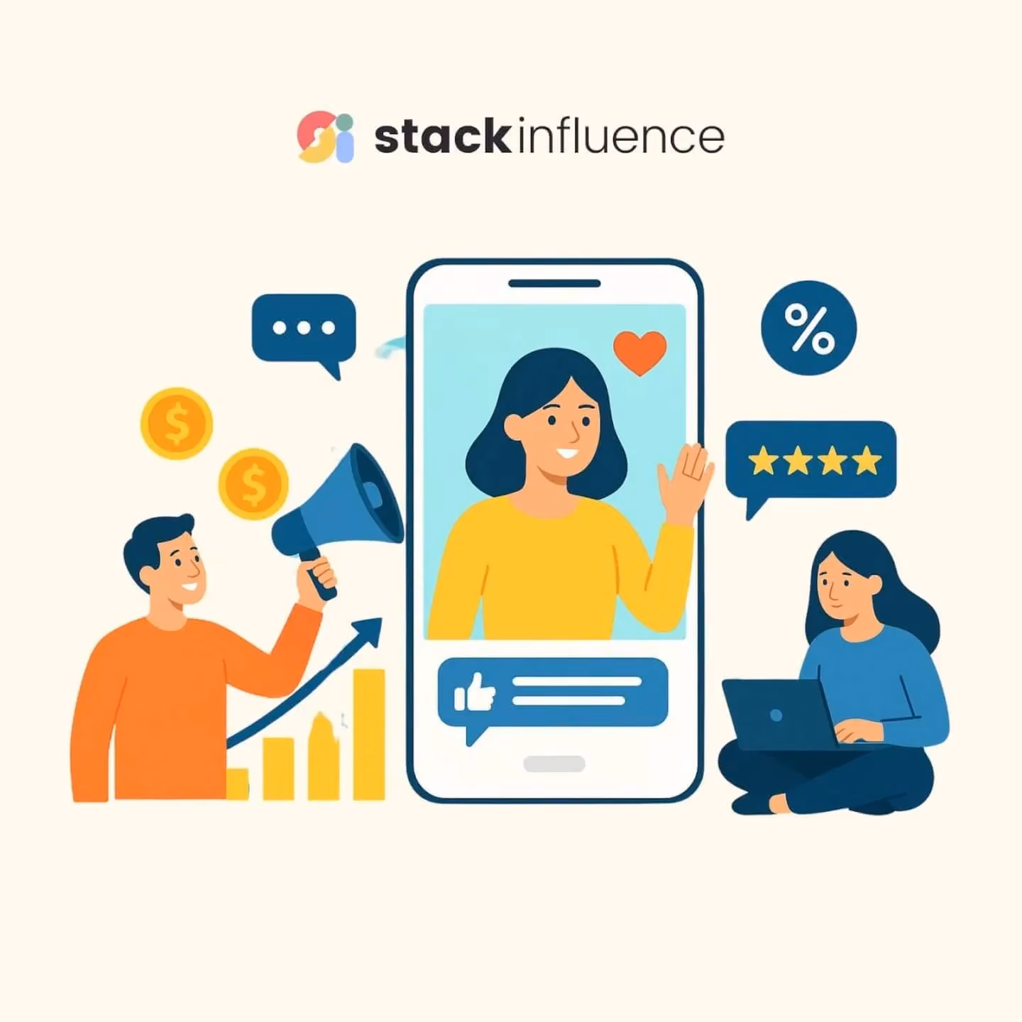 What is Performance-Based Influencer Marketing? Driving Real ROI for E-commerce Brands