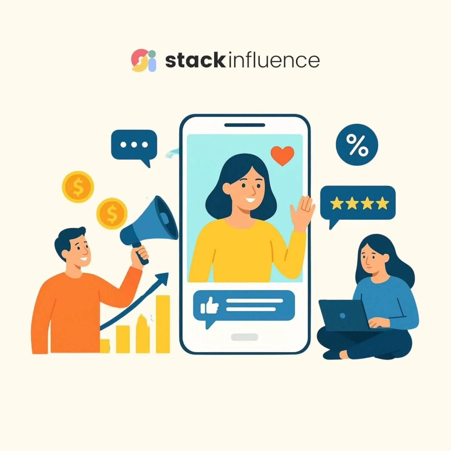 What is Performance-Based Influencer Marketing? Driving Real ROI for E-commerce Brands