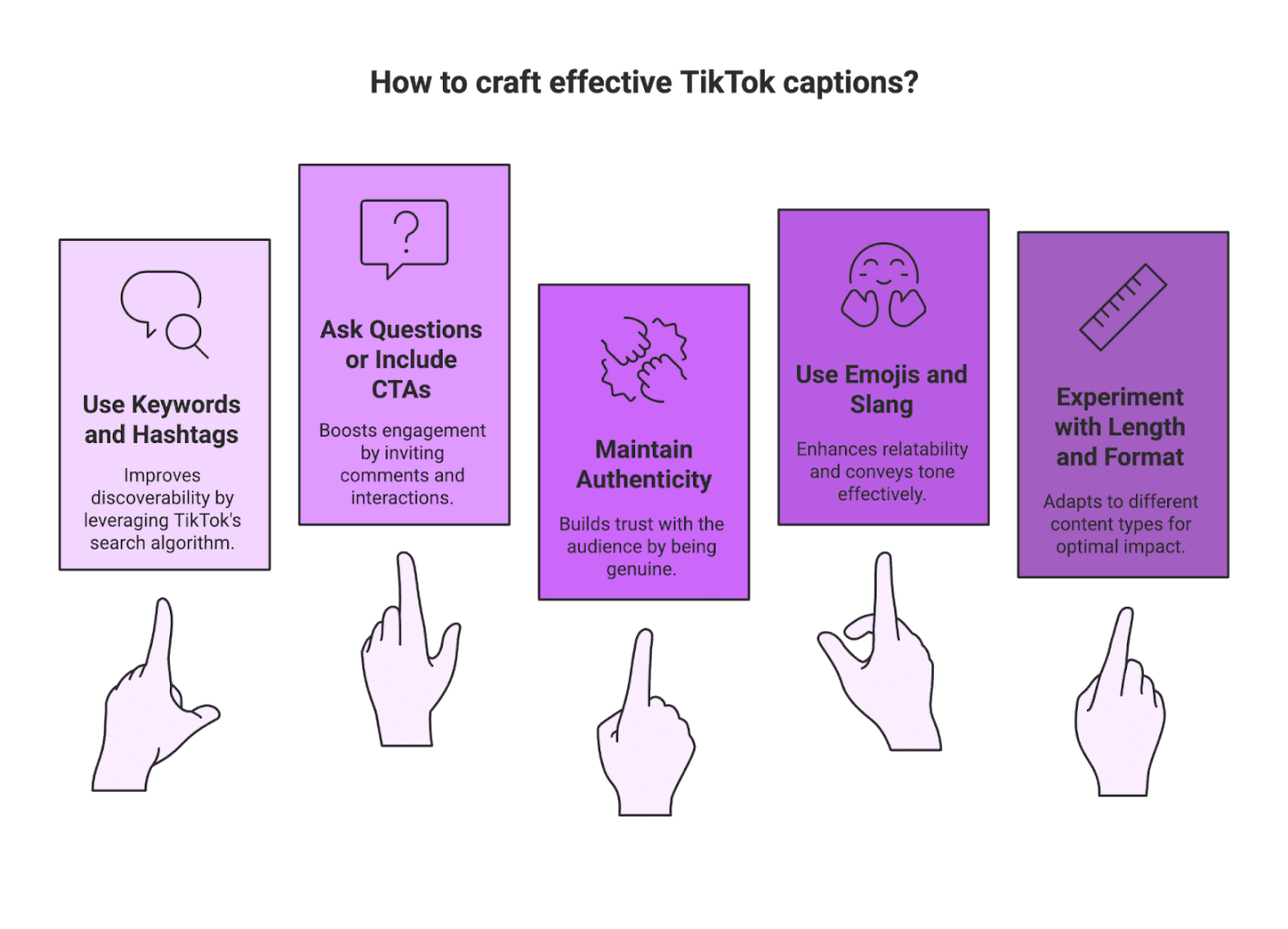 TikTok Caption Ideas for Micro‑Influencers & Content Creators