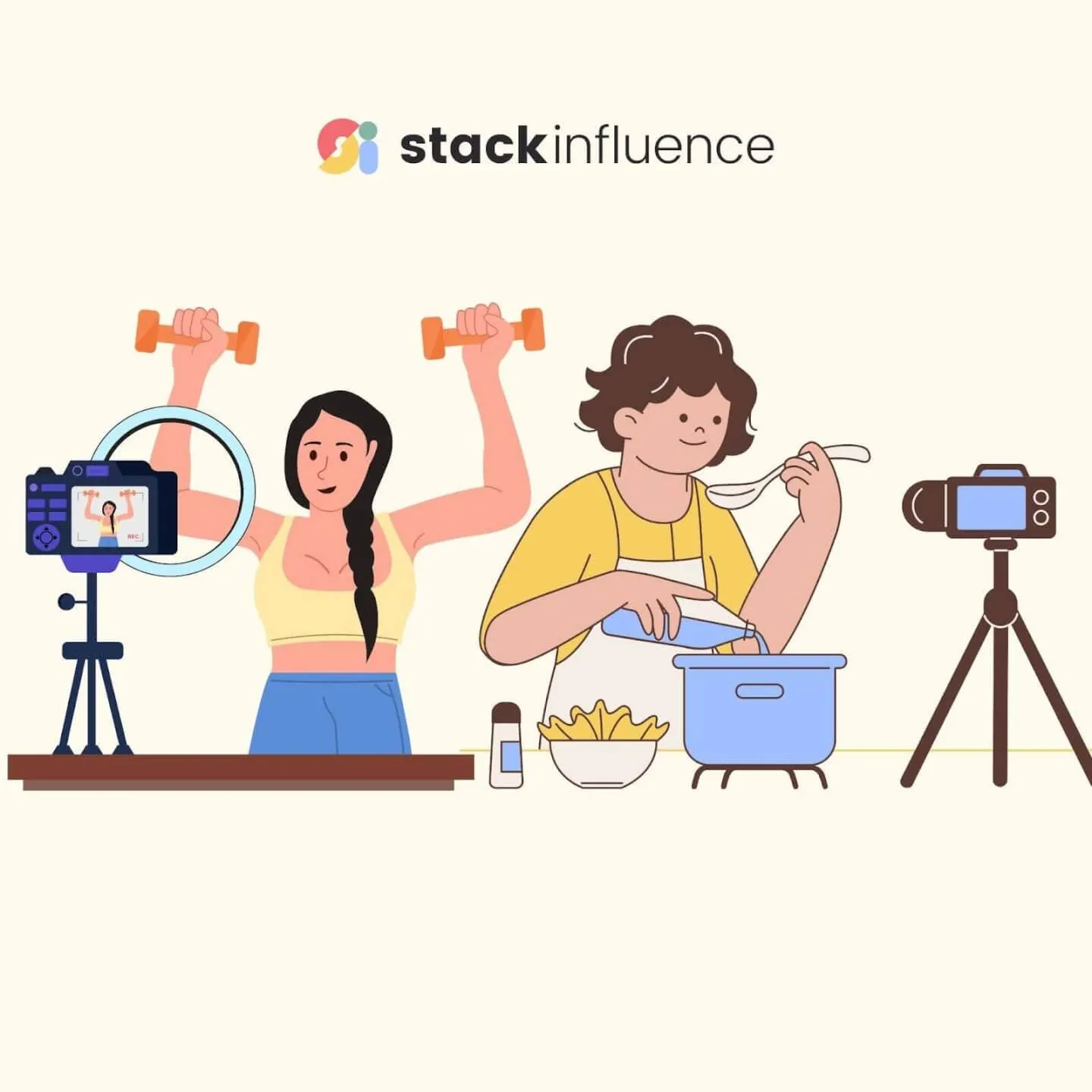 What Are Lifestyle Influencers?