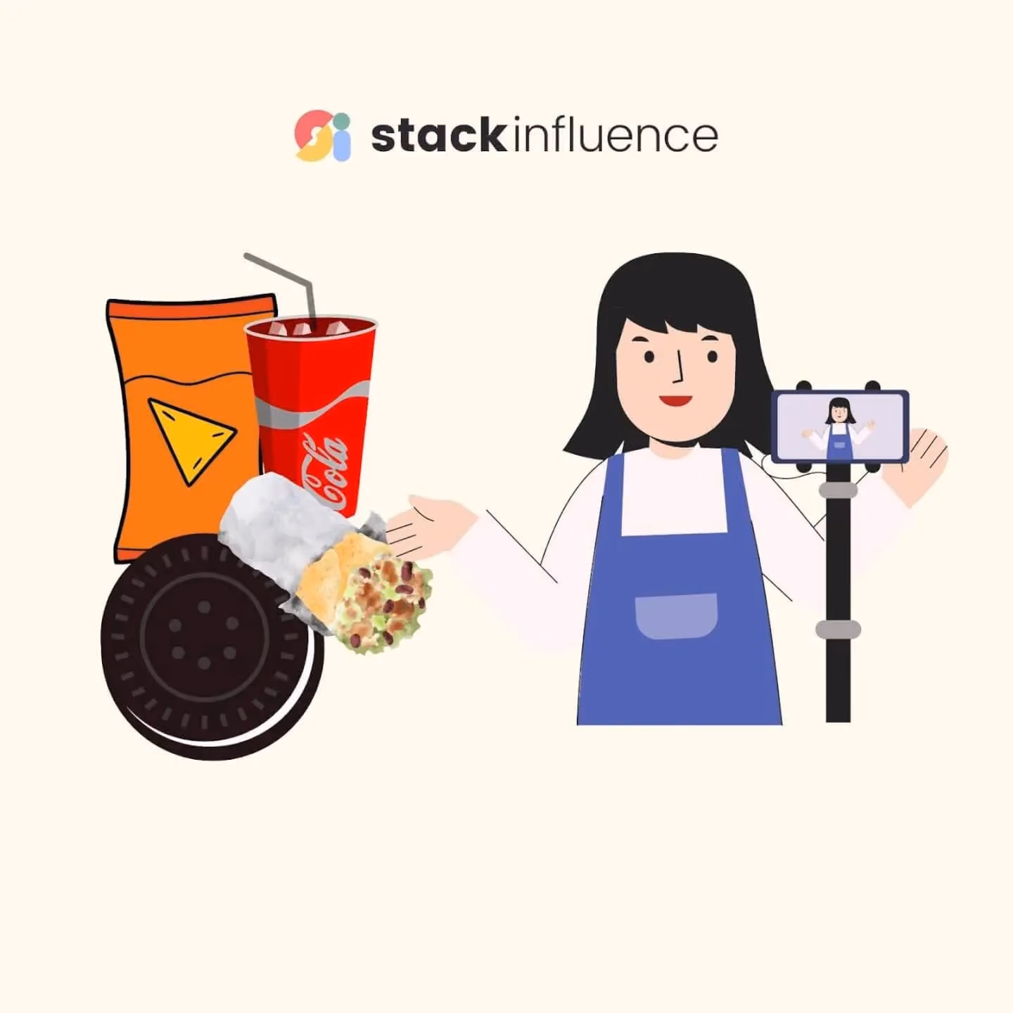 Food Brands That Work With Influencers (US Examples & Strategies)