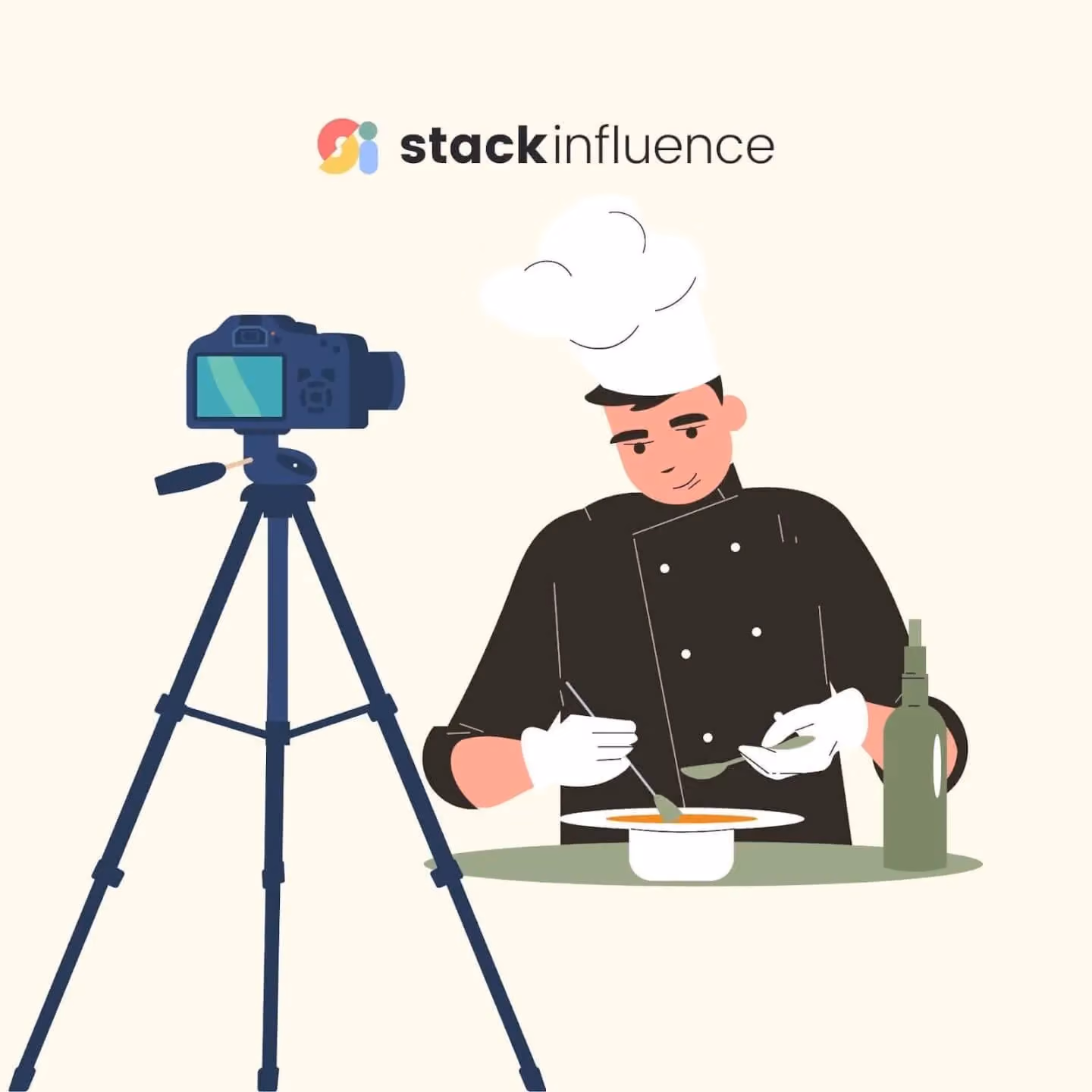 Top Food Influencers of 2025
