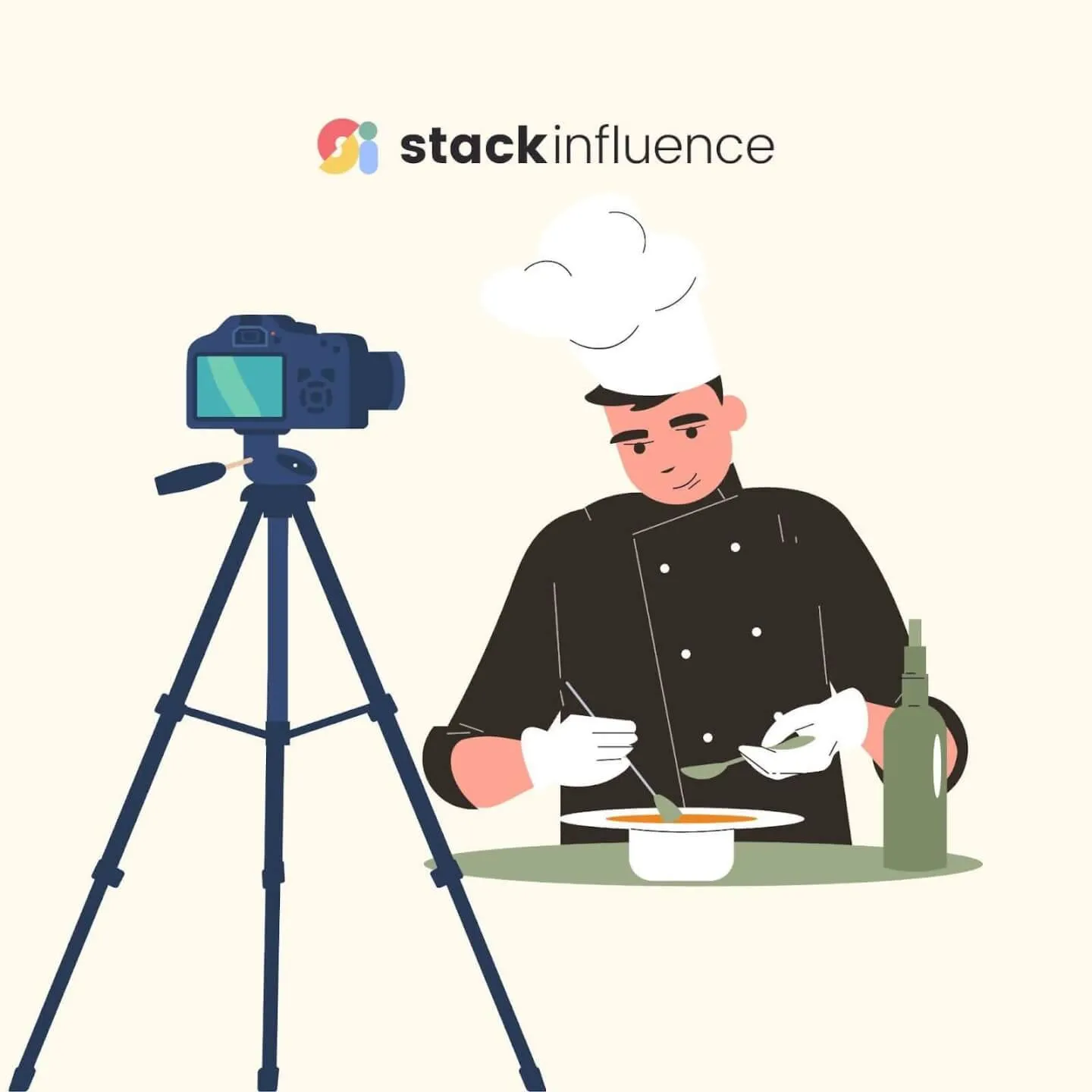 Top Food Influencers of 2025