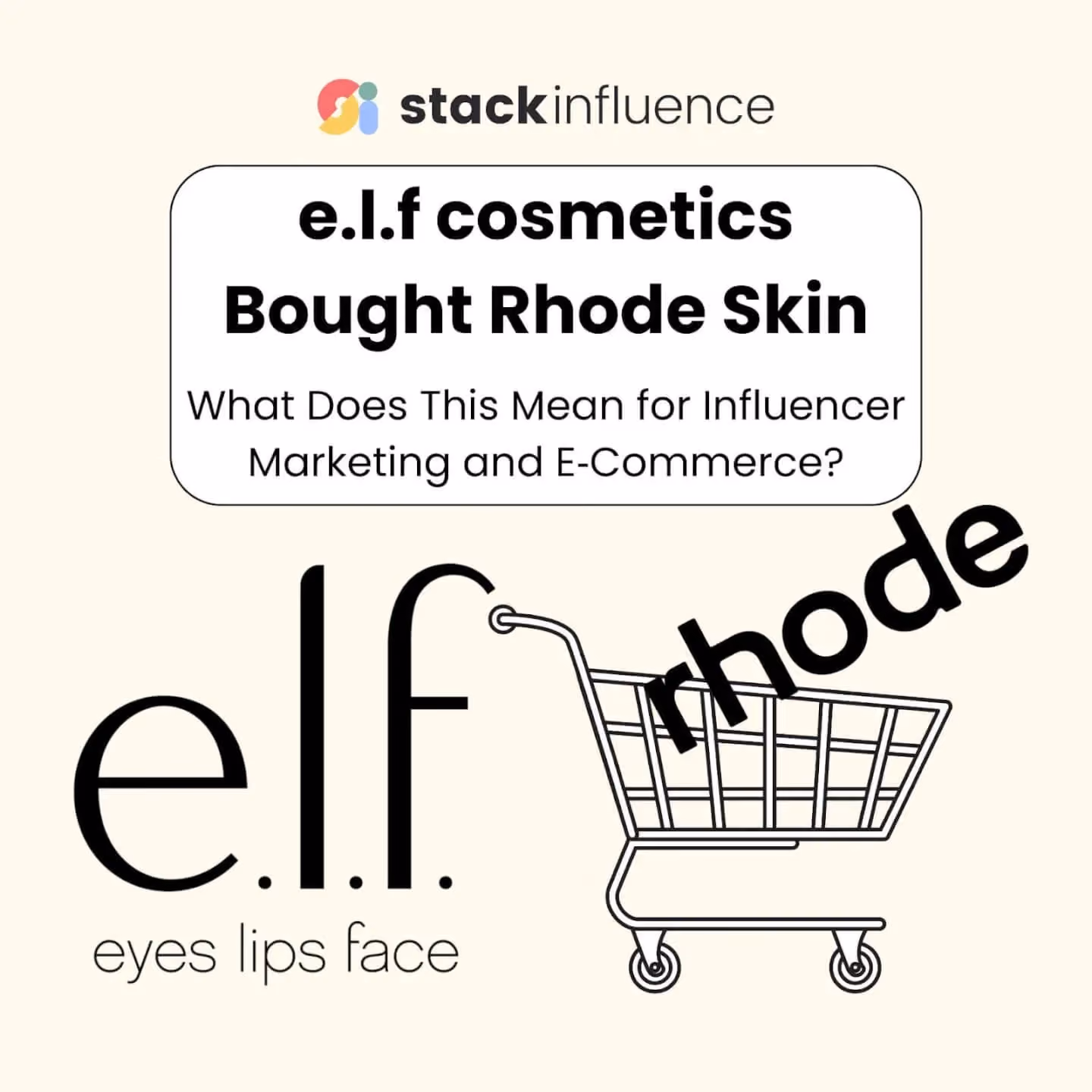 Why e.l.f. Cosmetics’ Acquisition of Rhode Is a Game-Changer for Influencer Marketing and E‑Commerce
