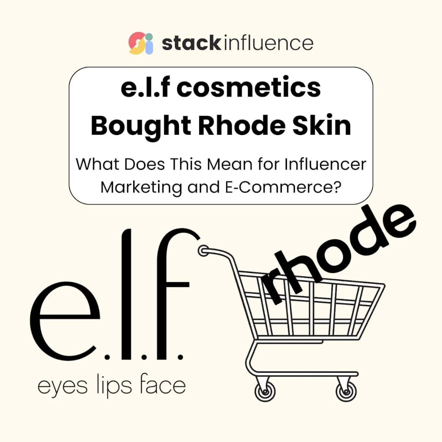 Why e.l.f. Cosmetics’ Acquisition of Rhode Is a Game-Changer for Influencer Marketing and E‑Commerce