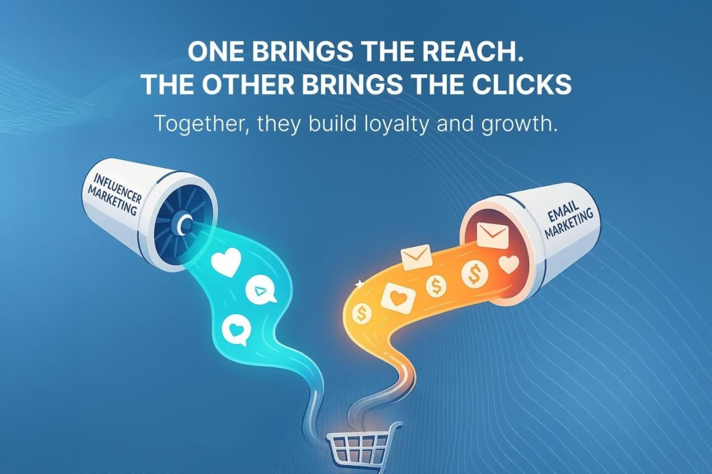 How Stack Influence Supercharges Your Email Marketing Strategy