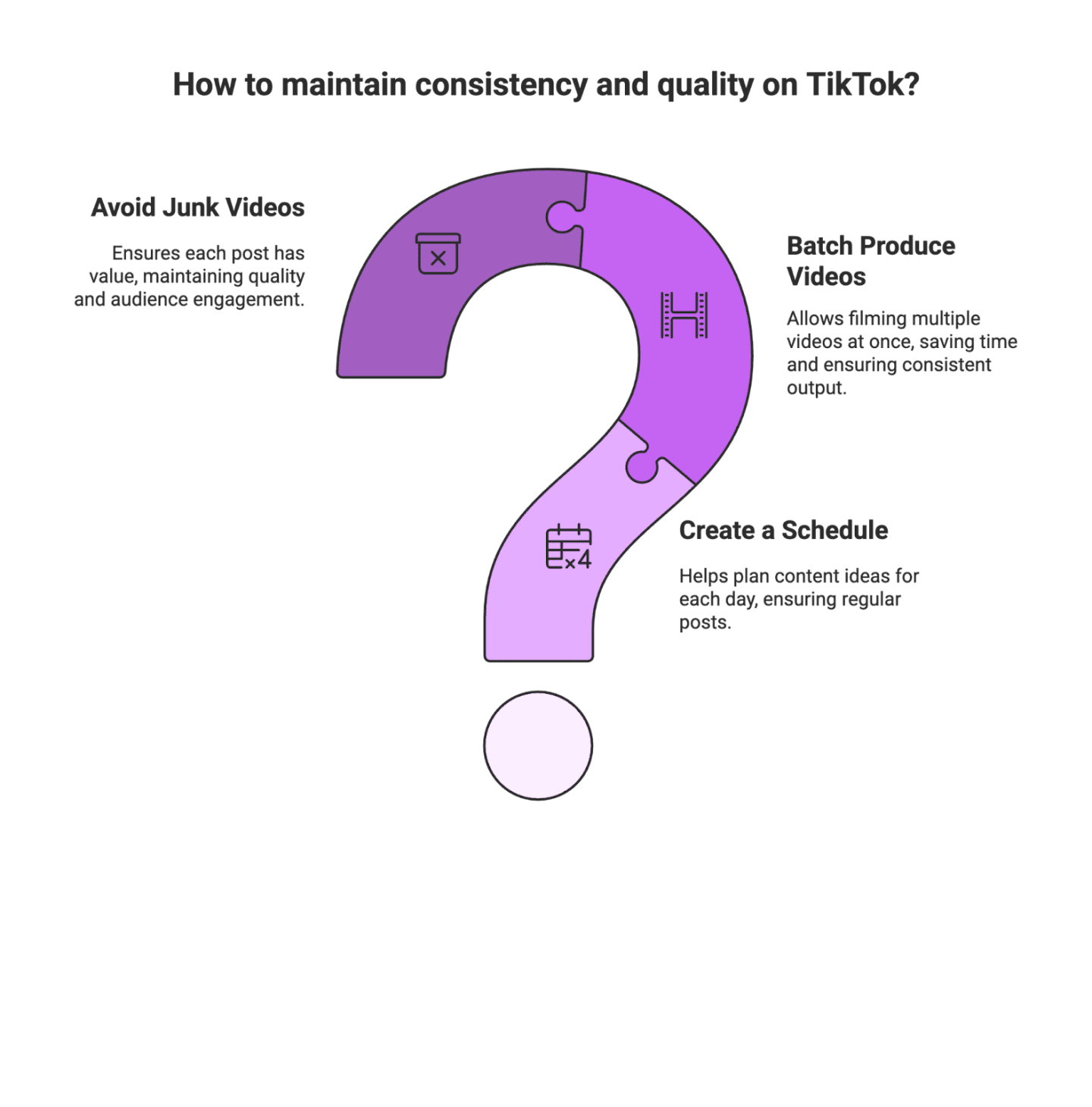 How to Get Famous on TikTok