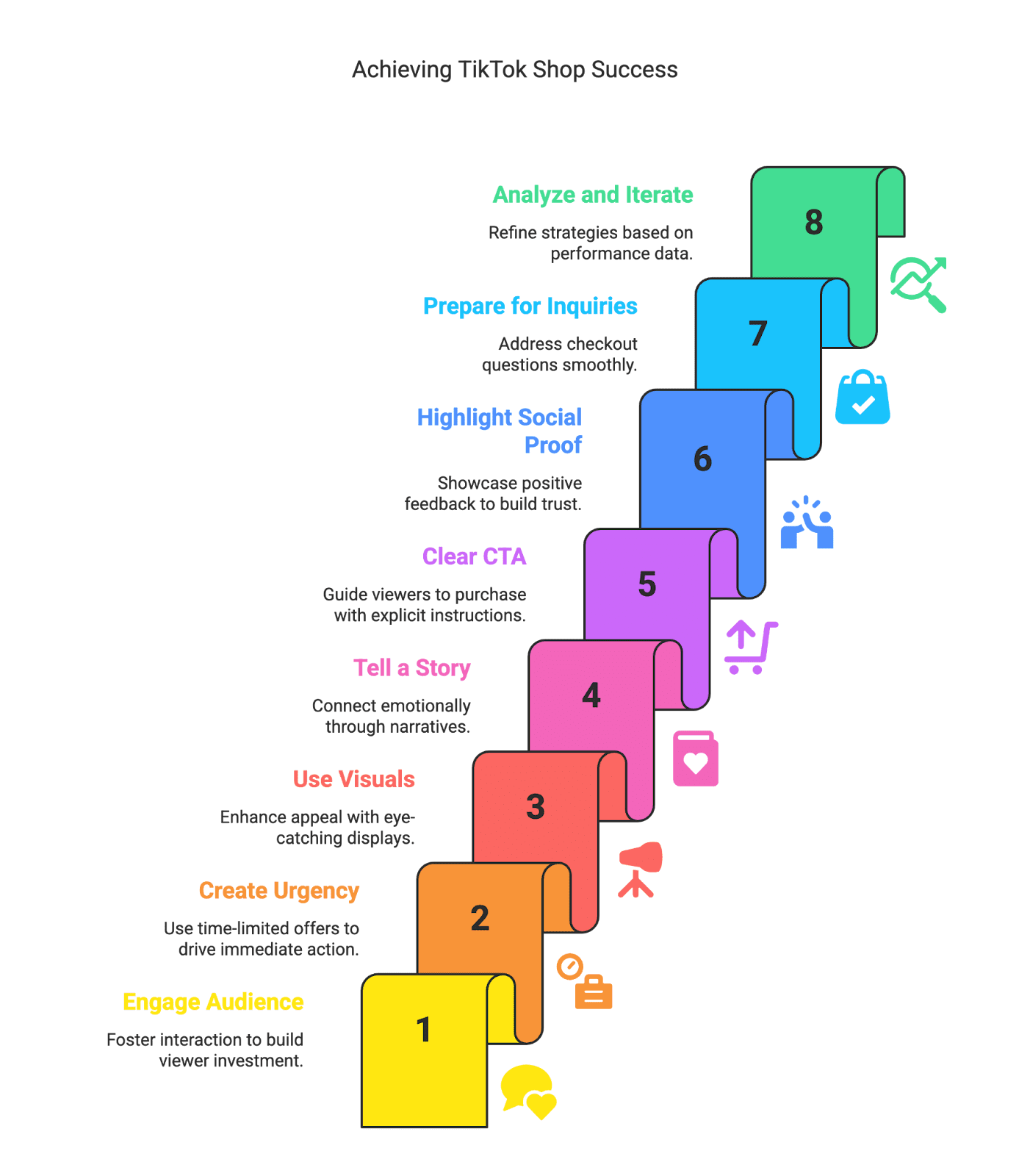 TikTok Shop Masterclass: How Brands Can Boost Sales with Live Shopping